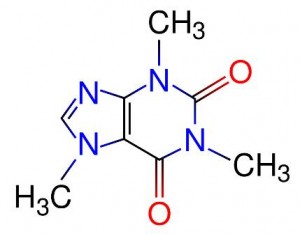 Molekula kofeinu